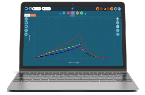 Texture analysis software calculates mouthfeel parameters from curves of physical measurements